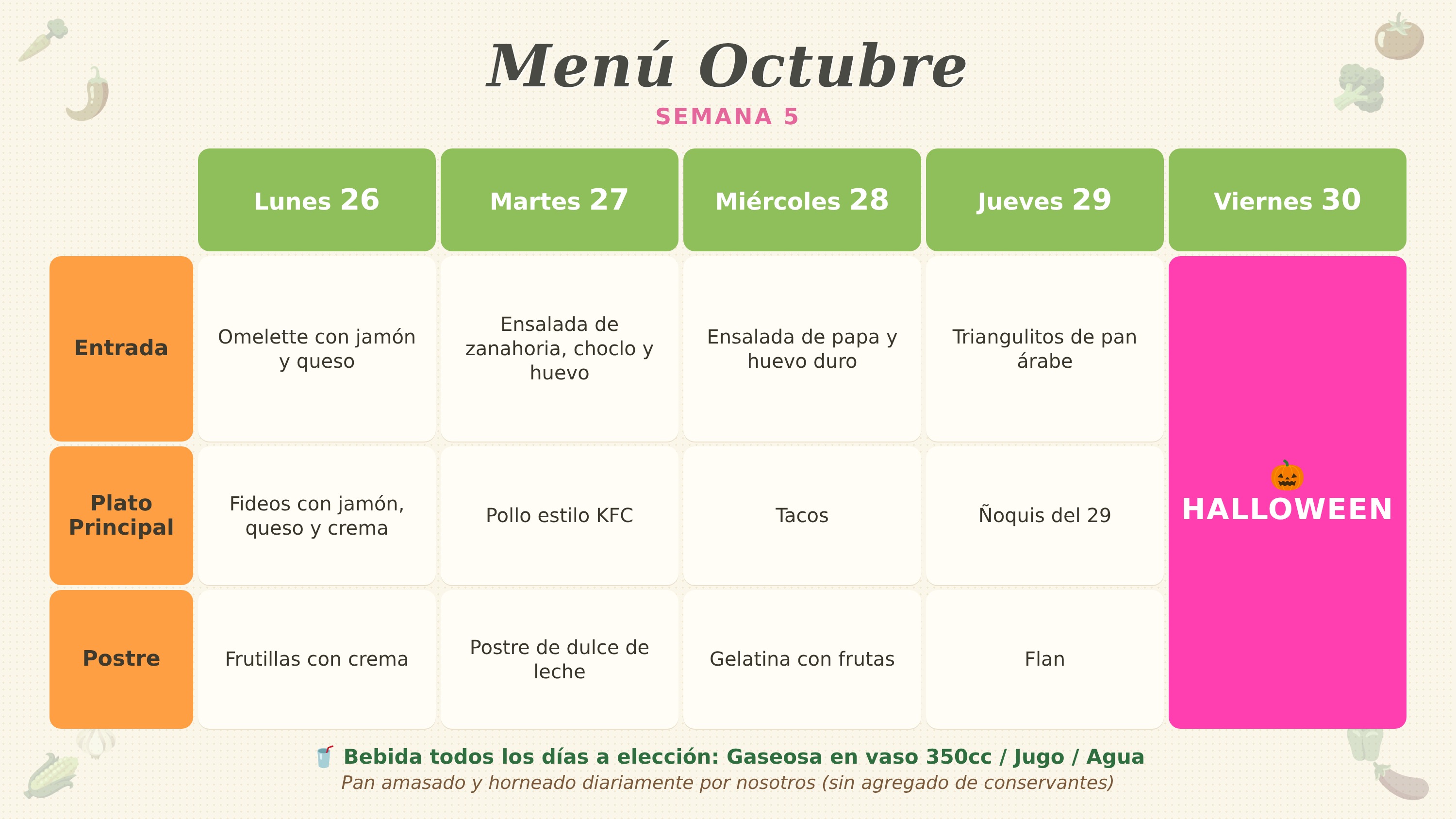 Menú Septiembre — Semana 5